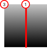 Linear gradient in a square. Where the gradient is lightest at the top and becomes darker as it moves downwards. First position is at the top edge of the square, in the middle of the edge and the third position is at the top left corner of the square.