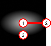 Radial gradient in a square. Where the lightest parts of the gradient forms a flat oval in the square. The first position is at the centre of the square, the second position is to the right of the first position at the centre of the right edge of the square, the third position is between the first position and the bottom edge of the square.
